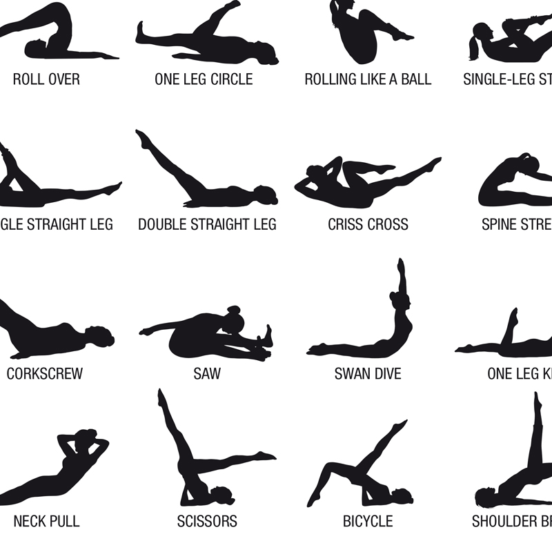 Pilates allenamento grafico Po - Sustainable Living Guide recensione e prezzo