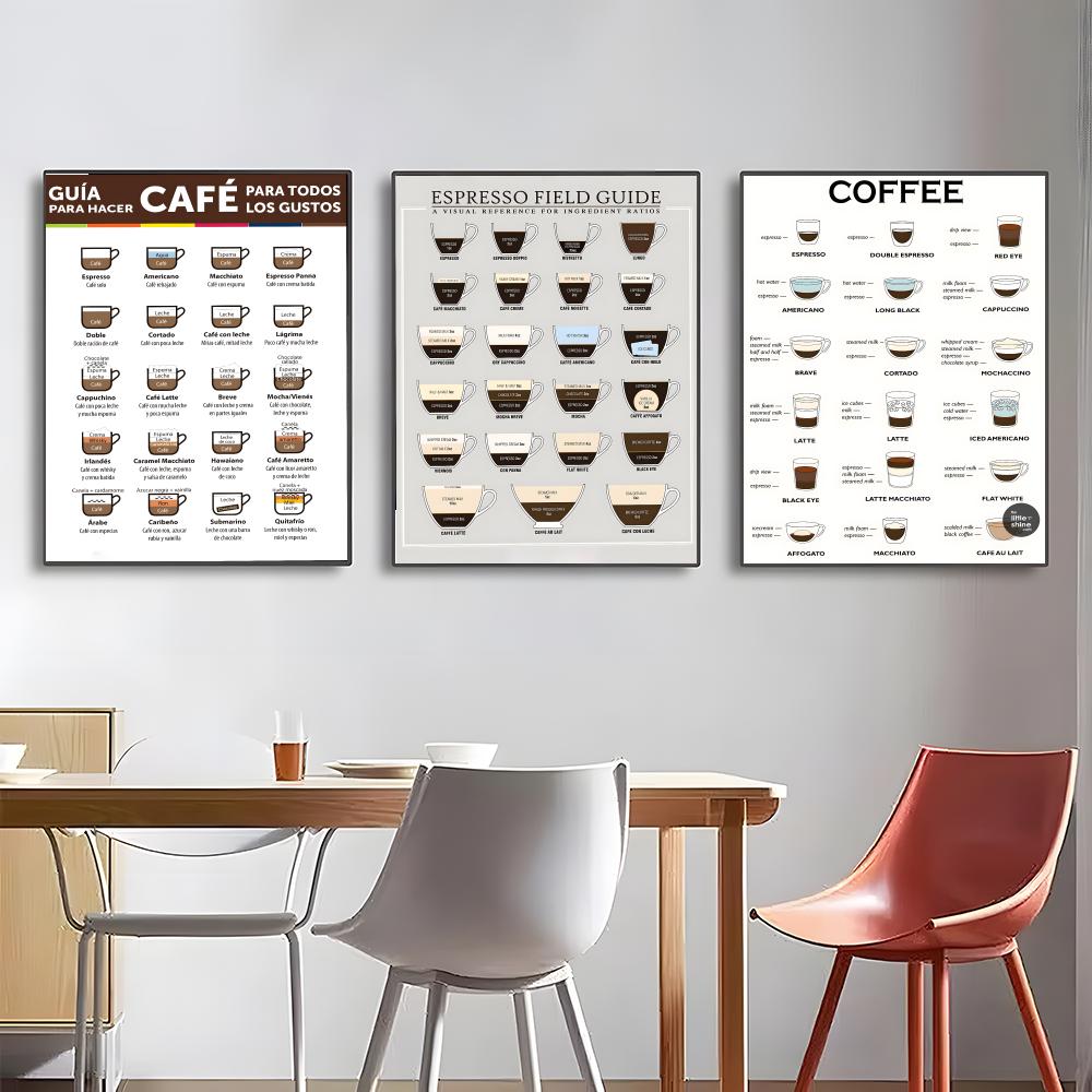 Poster guida sul caffè Poster  - Sustainable Living Guide recensione e prezzo