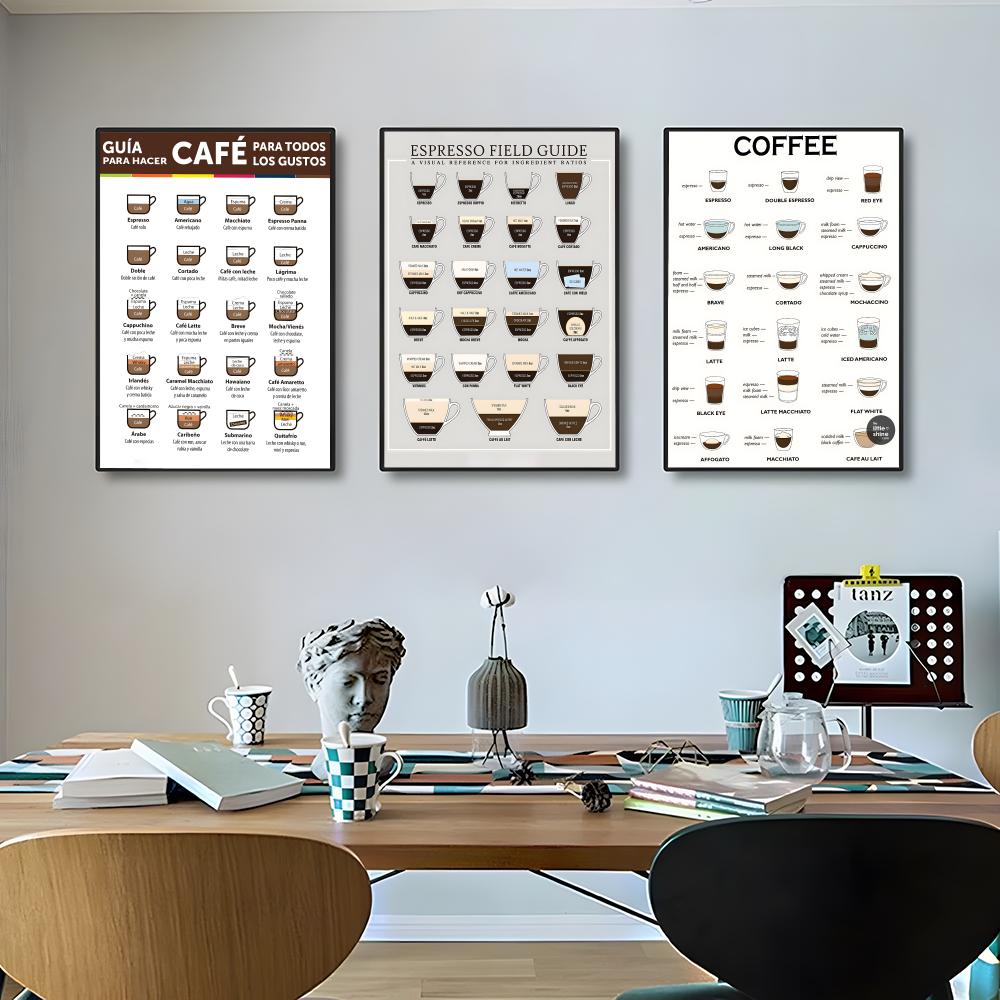 Poster guida sul caffè Poster  - Sustainable Living Guide recensione e prezzo