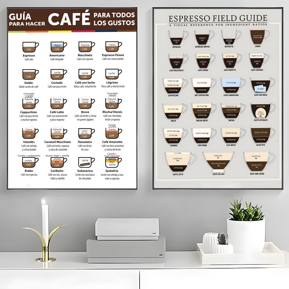 Poster guida sul caffè Poster  - Sustainable Living Guide recensione e prezzo