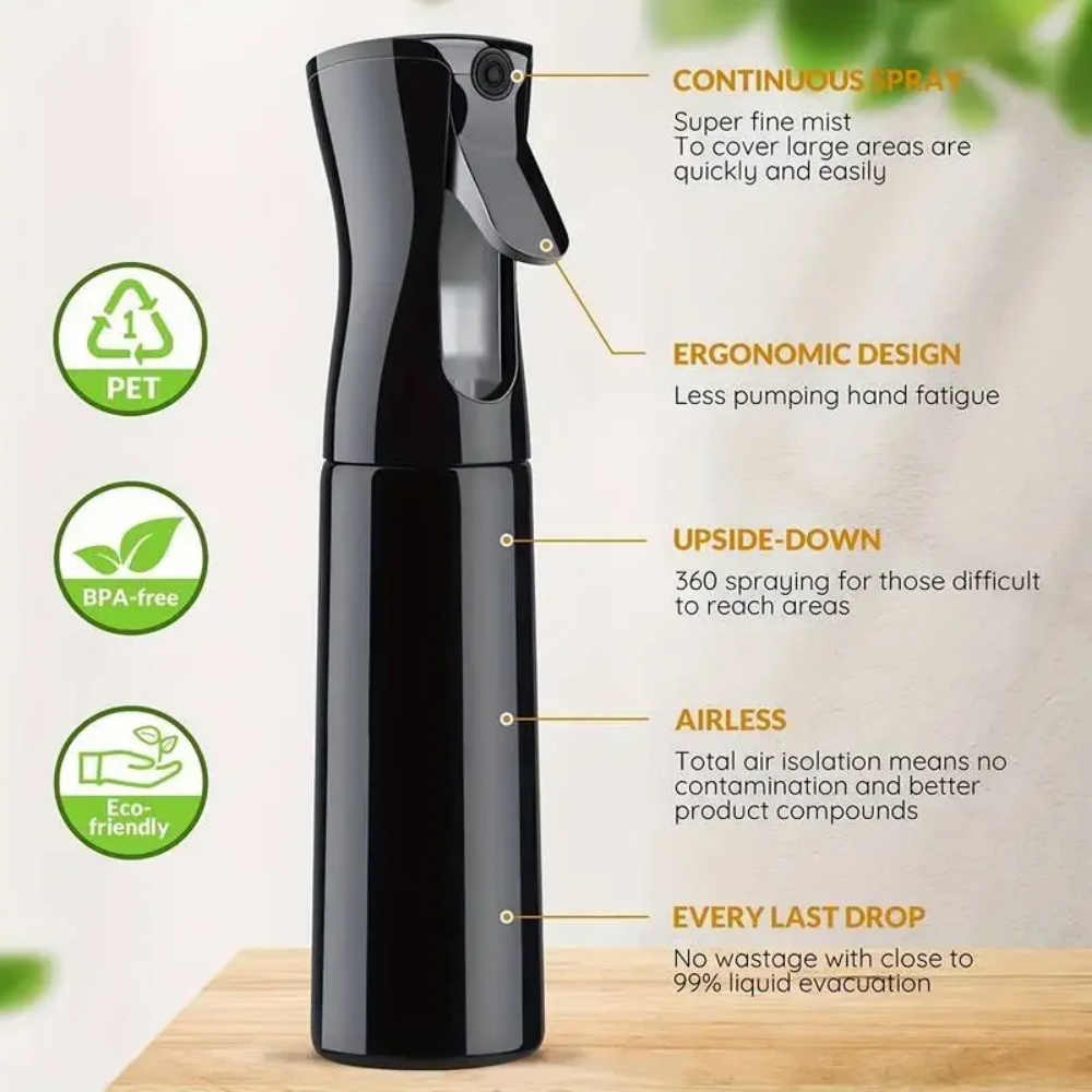 Flacone Spray Riutilizzabile a - Reusable Bottle recensione e prezzo