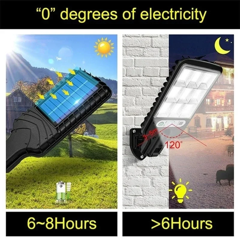 Luci Solari da Giardino con Se - Solar Garden Light recensione e prezzo