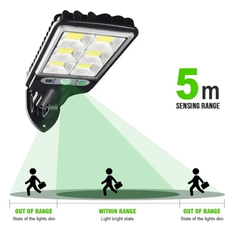 Potente Lampada Solare a LED p - Solar Garden Light recensione e prezzo