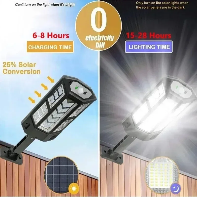 Lampada Solare LED Super Lumin - Solar Garden Light recensione e prezzo